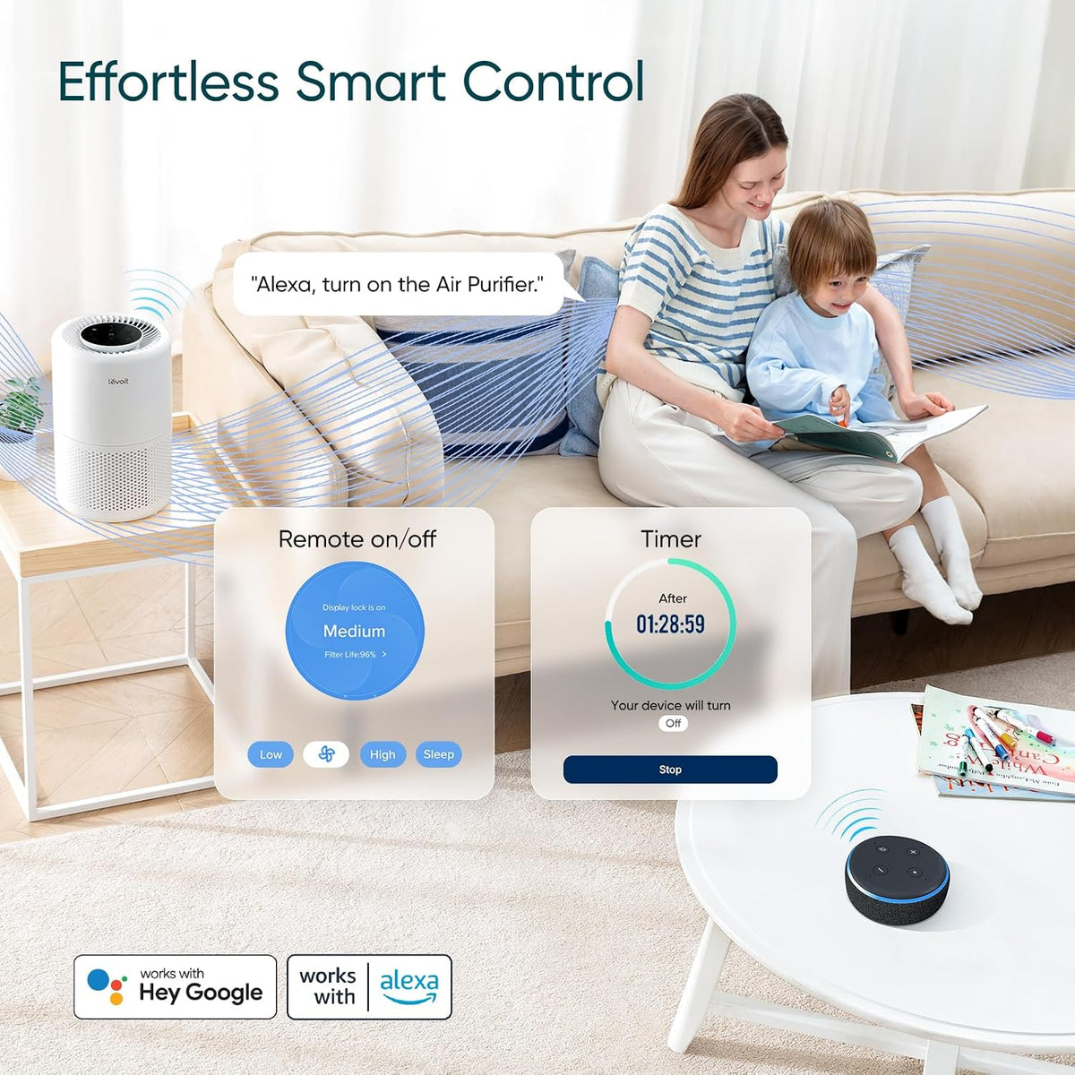 Levoit Core 200S Smart Air Purifier