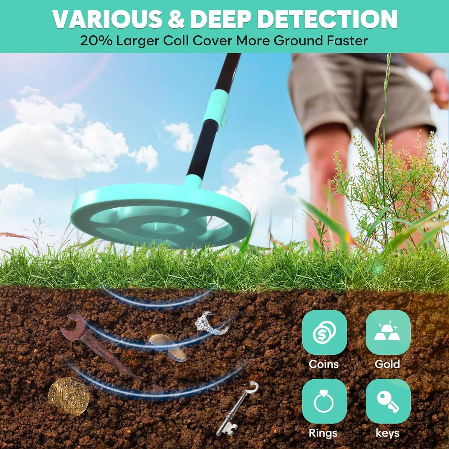 iTayga Adjustable Kids Metal Detector – Waterproof, Lightweight Treasure Hunt