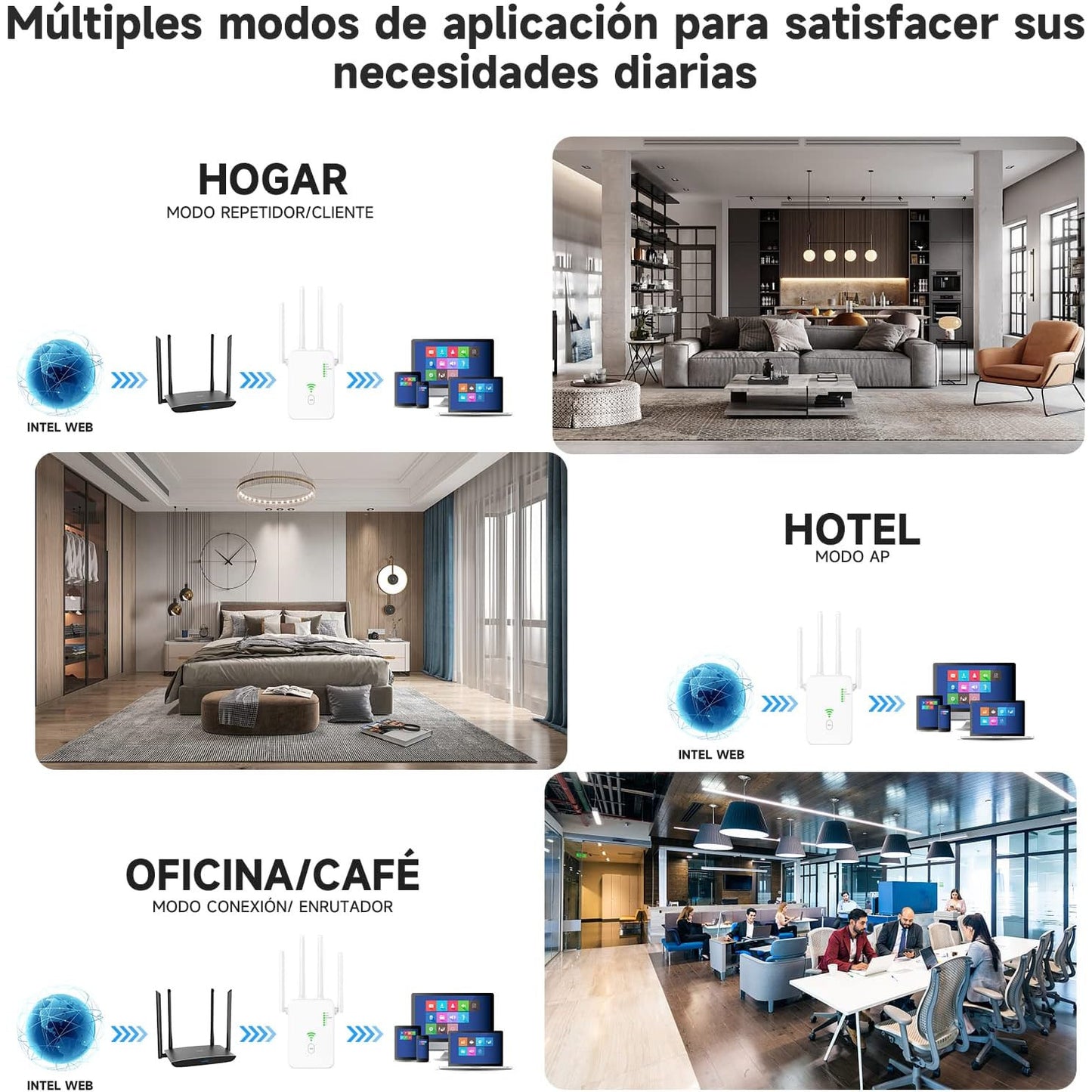 Universal WiFi Repeater Extender - Dual-Band AC1200M/AC300M, Wall Plug, WPS