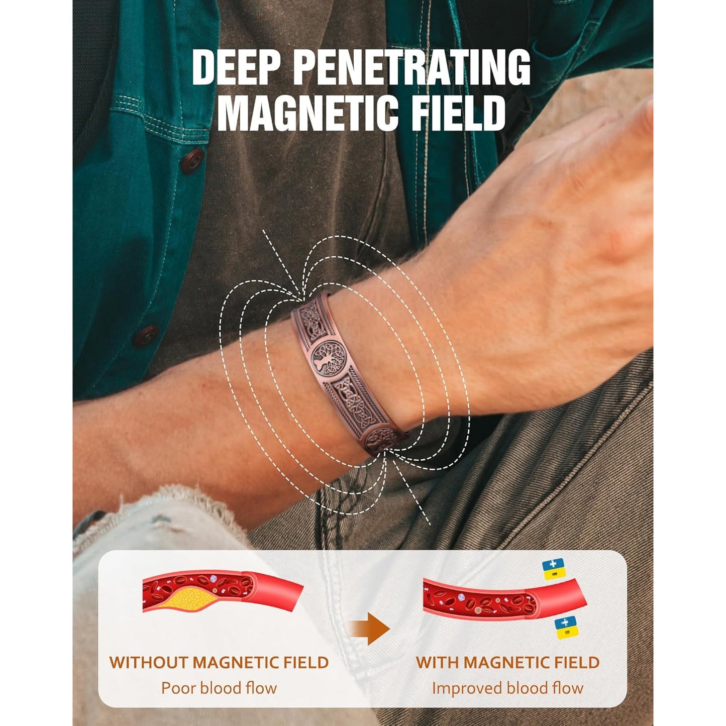 Jecanori 18X Strength Men's Magnetic Copper Bracelet – 3800 Gauss