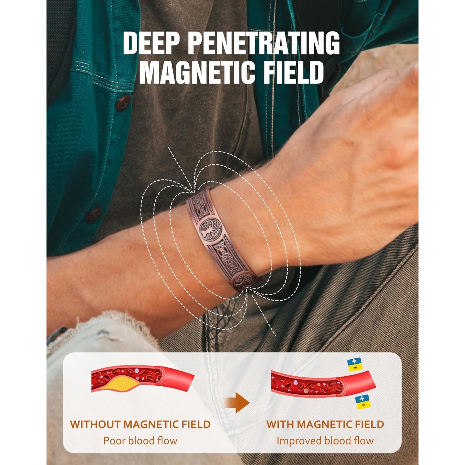 Jecanori 18X Strength Men's Magnetic Copper Bracelet – 3800 Gauss