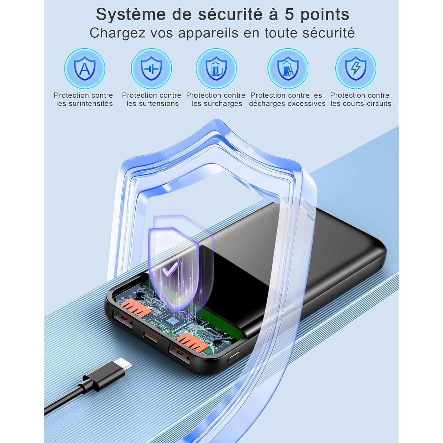 Doubc 10000mAh 22.5W Fast Charging Portable Power Bank with USB-C PD