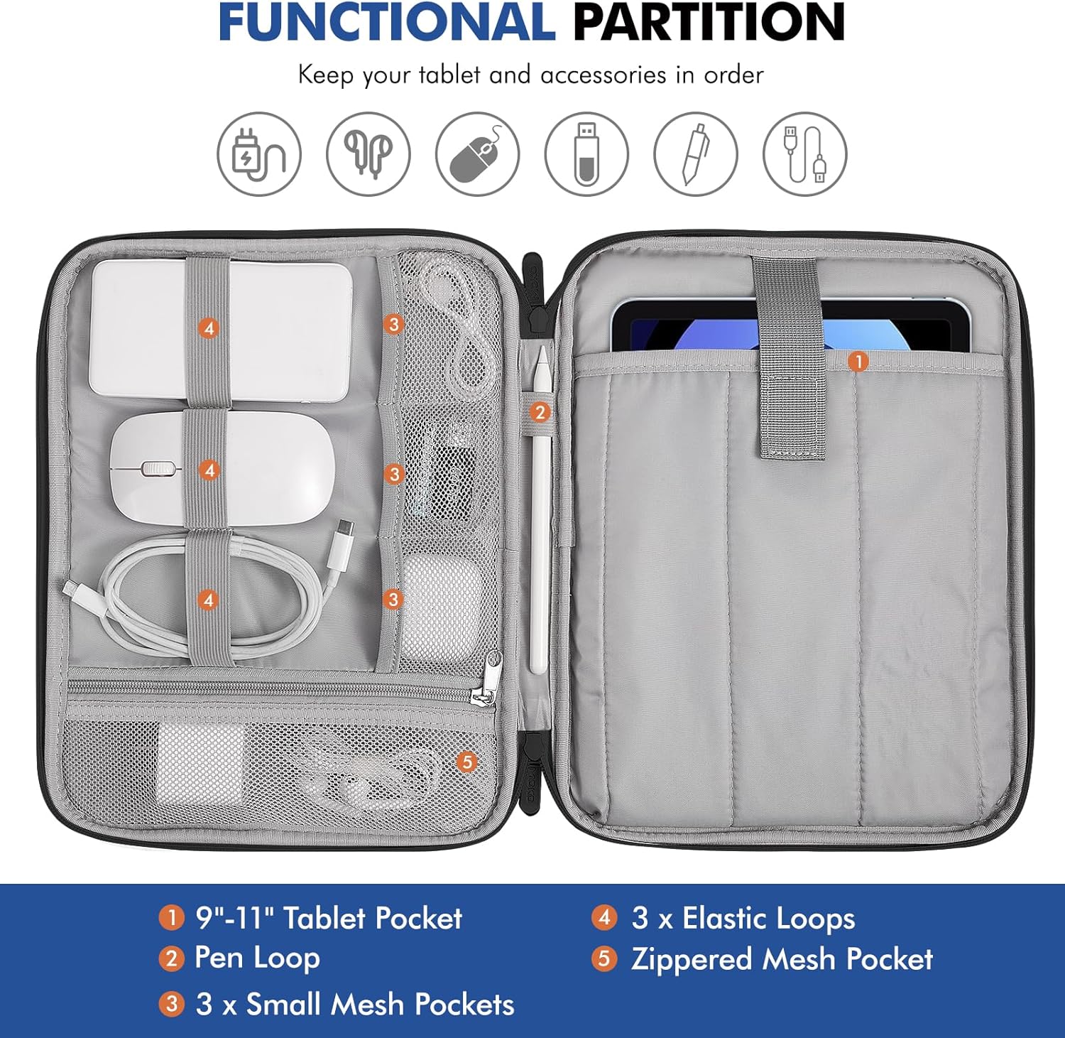 MoKo 9‑11 Inch Padded Tablet Sleeve with Carry Handle