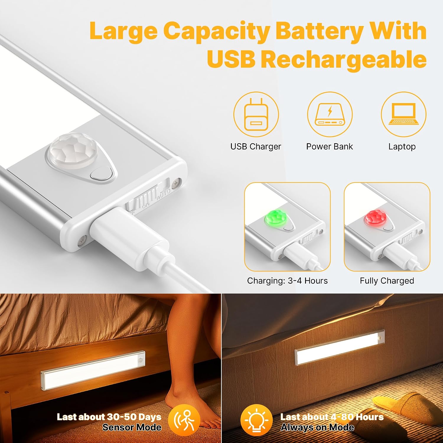 Mexllex Under Cabinet Light 2-Pack 30cm 126 LEDs 3 Colours with Motion Sensor