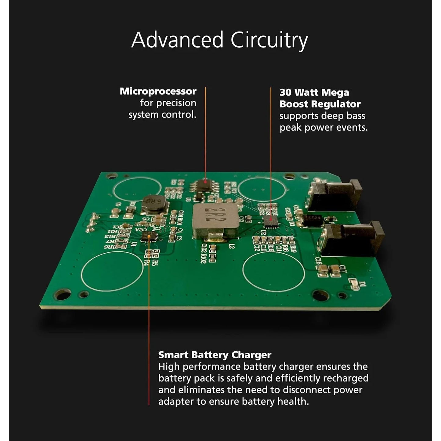 Made for Amazon Battery Base Echo Dot 4th Gen (Battery base only) - Gomix Brands Outlet