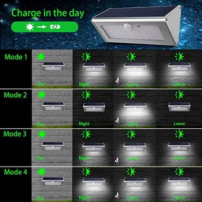 CAIYUE Outdoor Motion Sensor Light 46 LED 1100 Lumens IP65 White HBT-1606PIR