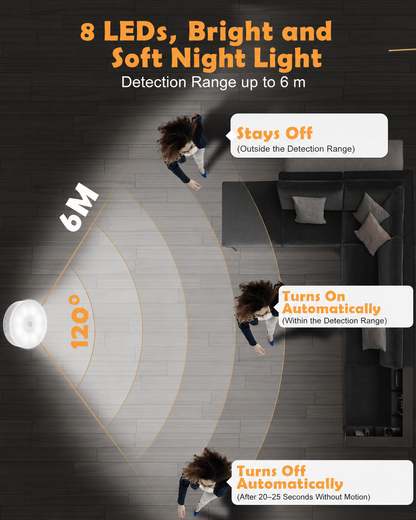 SmartSensor 6-Pack LED Sensor Night Light USB Rechargeable