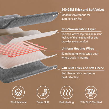 CAROMIO Electric Blanket 130 x 180 cm Heat Settings Auto Shut-Off