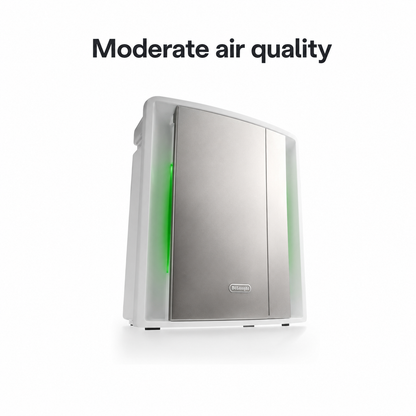 DeLonghi AC230 5-Layer Air Purifier with Ioniser