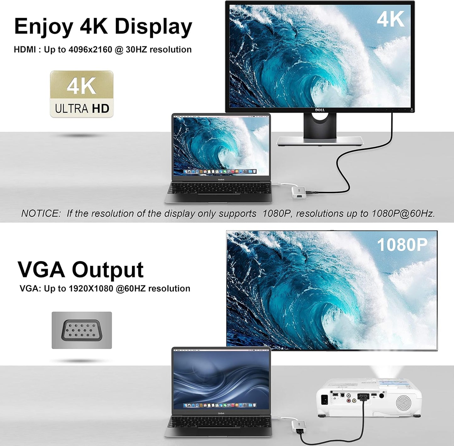 Intpw USB-C to HDMI VGA Adapter 4K HDMI 1080P VGA USB 3.0 PD 100W Charging for MacBook Pro Air iPad Pro Dell XPS Thunderbolt 3