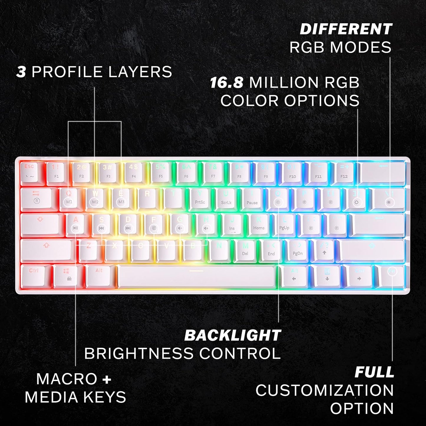 HK Gaming GK61 60% Mechanical Gaming Keyboard with RGB Backlit Hot‑Swappable Switches – White