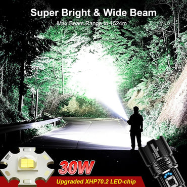Shadowhawk 10000 Lumen XHP70.2 LED USB Rechargeable Tactical Flashlight