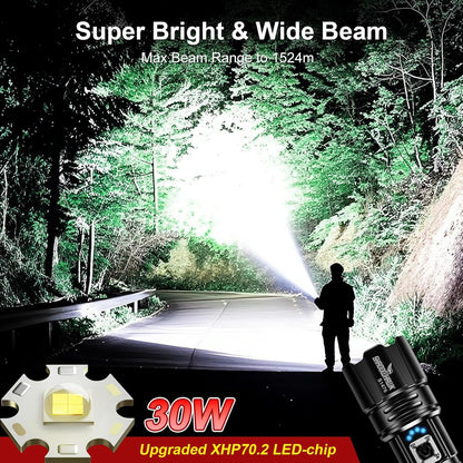 Shadowhawk 10000 Lumen XHP70.2 LED USB Rechargeable Tactical Flashlight