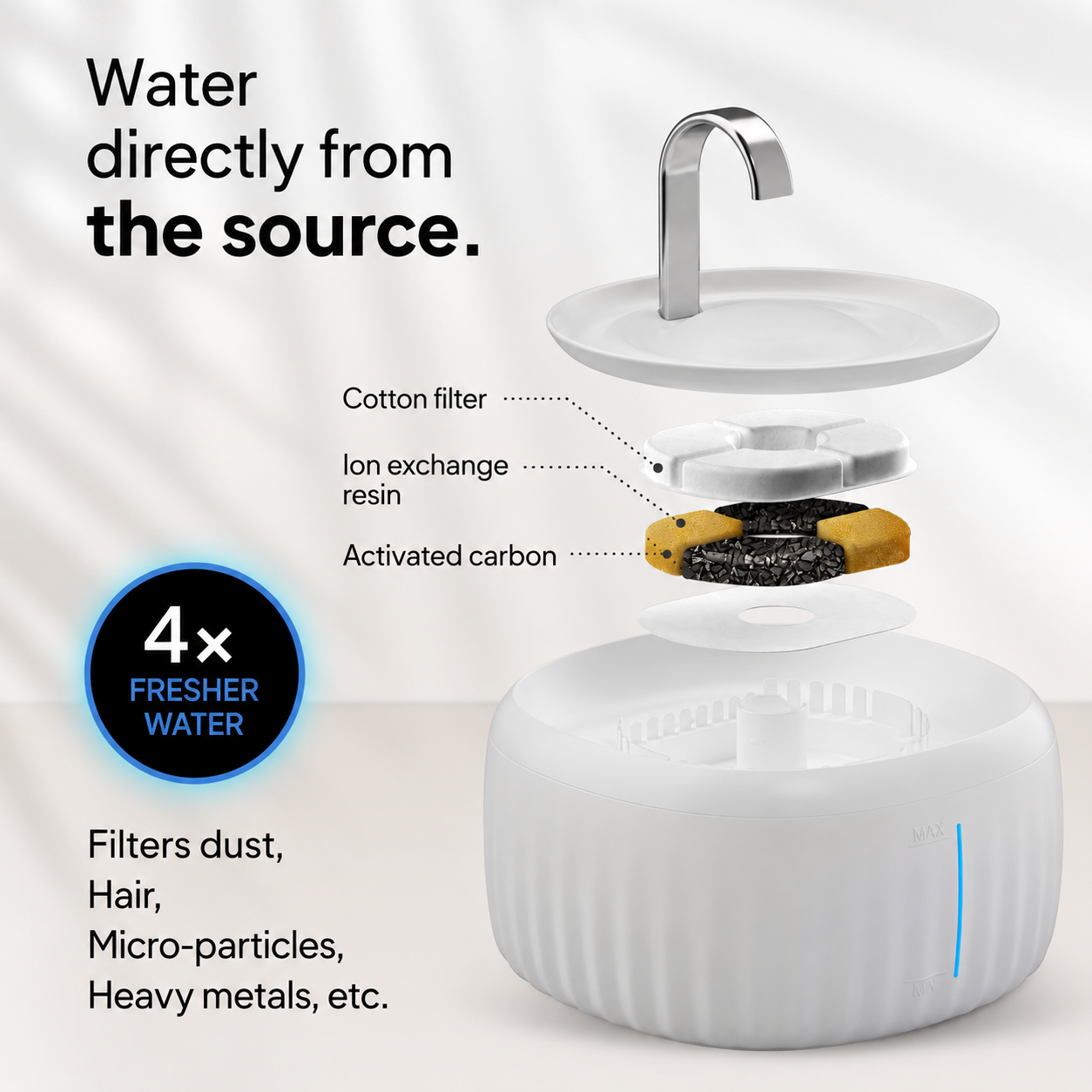 PrettyPaw Aqua Flow Cat Water Fountain 3L BPA-Free with LED and Carbon Filter