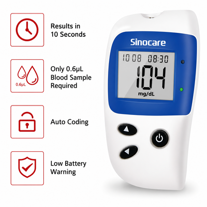 Sinocare Safe-Accu2 Blood Glucose Monitor Kit mg/dL