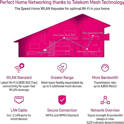 Telekom Speed Home WLAN Wi-Fi Repeater