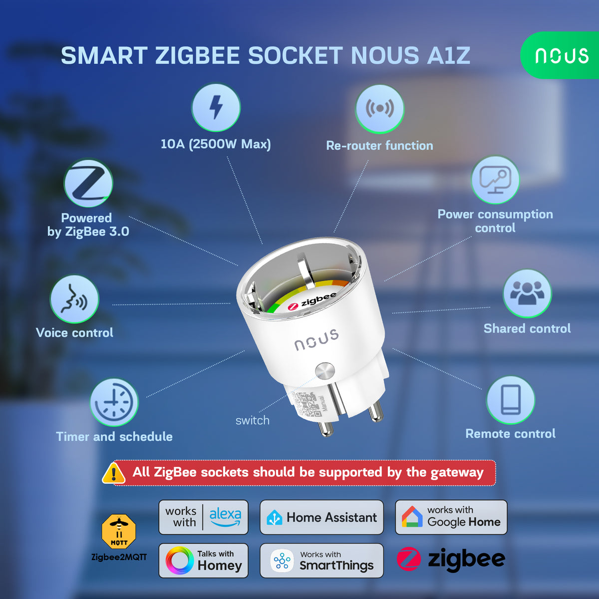 Nous A1Z Smart ZigBee Socket 2pcs