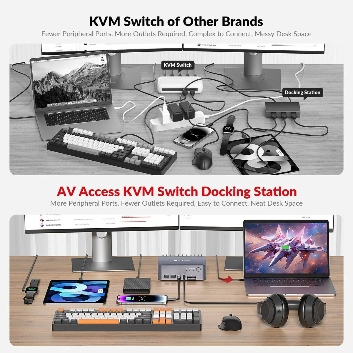 AV Access iDock C10: USB-C KVM Docking Station, Dual 4K Displays - Gomix Brands Outlet