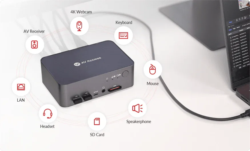 AV Access iDock C10: USB-C KVM Docking Station, Dual 4K Displays - Gomix Brands Outlet