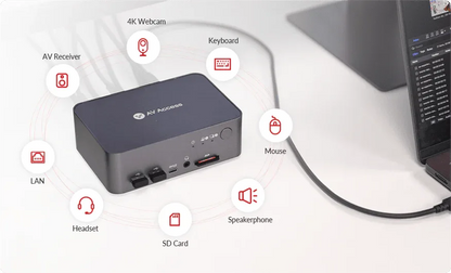 AV Access iDock C10: USB-C KVM Docking Station, Dual 4K Displays - Gomix Brands Outlet