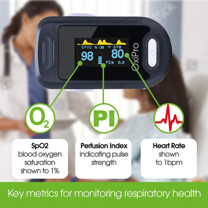 OxiPro OX2 Fingertip Pulse Oximeter – Fast 10‑Second SpO2 Reading