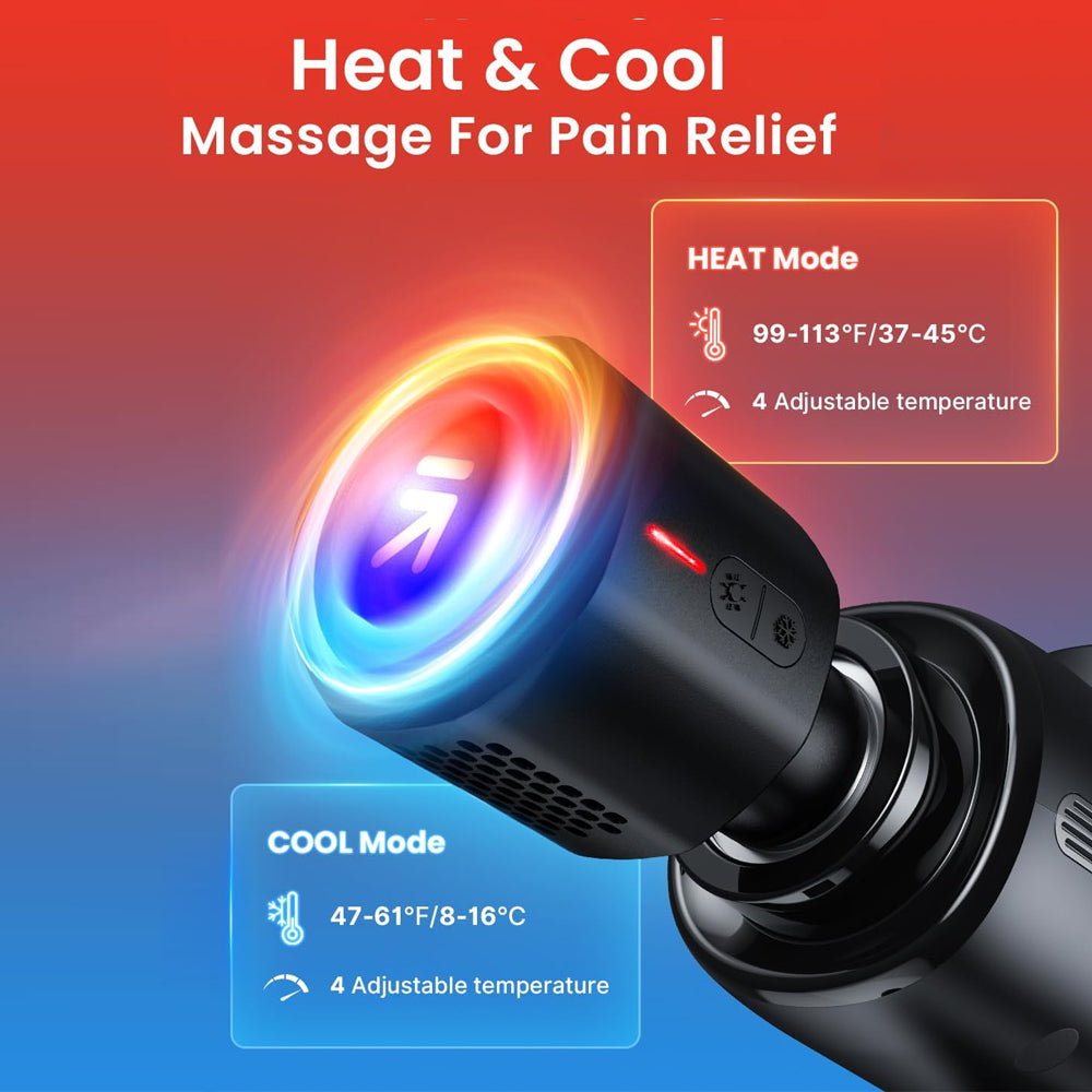 RENPHO Powerful Deep Tissue Massage Gun: Hot & Cold Therapy for Athletes
