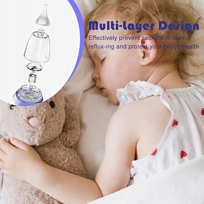Electric Nasal Aspirator for Children 3 Suction Levels with Music and LED