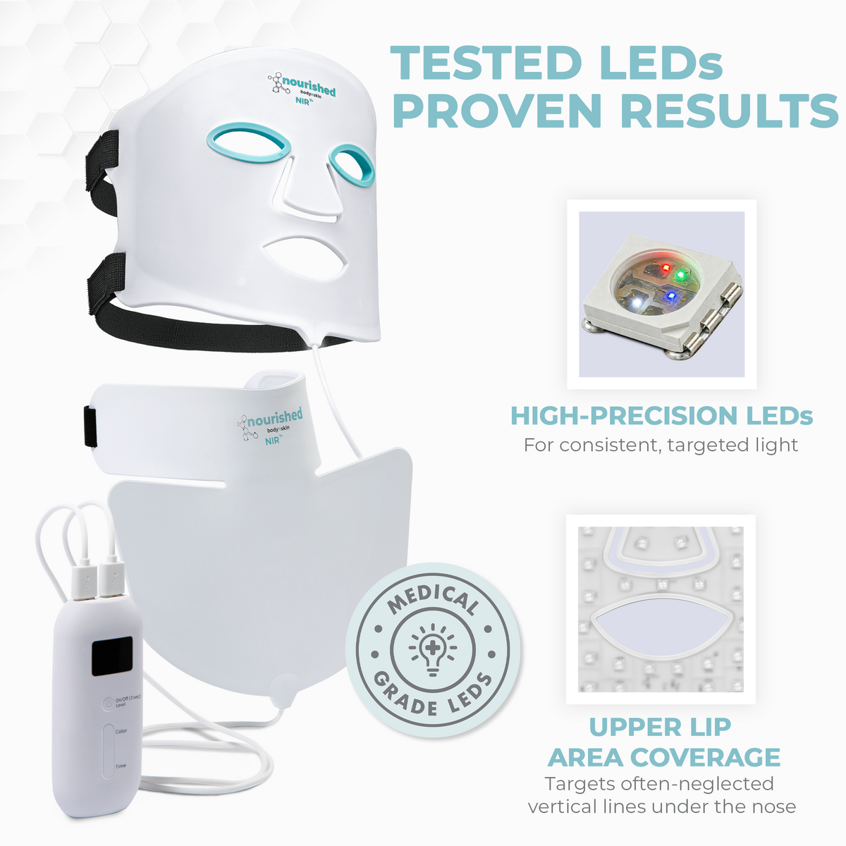 LED Light Therapy Face and Neck Mask 7-in-1