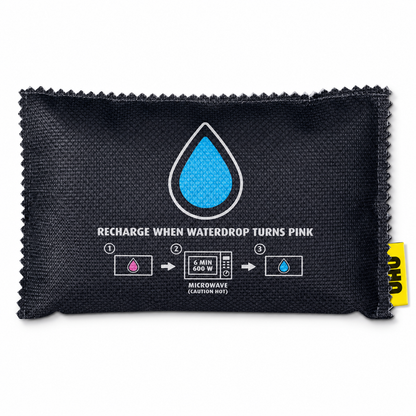 UHU Car Dehumidifier