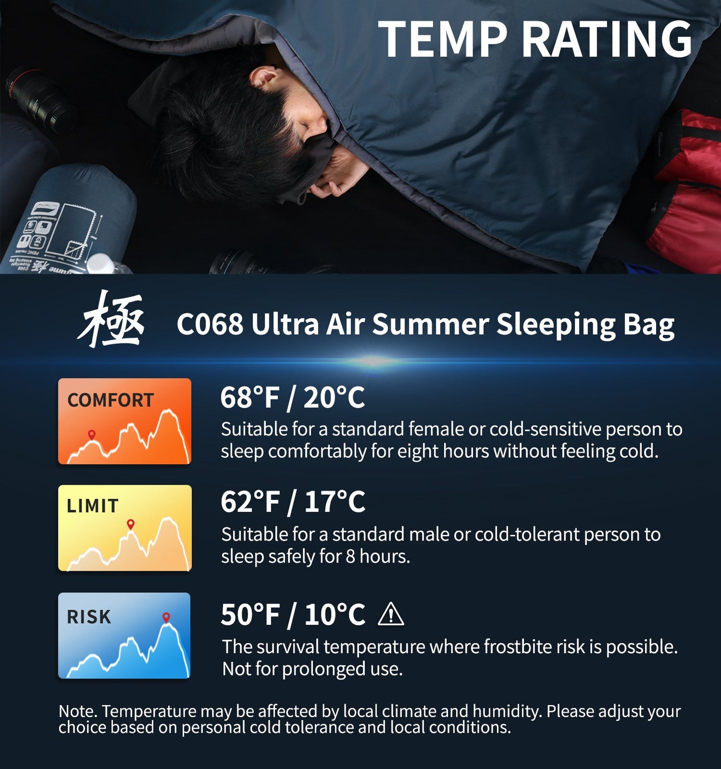 Ultra Compact Combinable Summer Sleeping Bag 62°F Travel