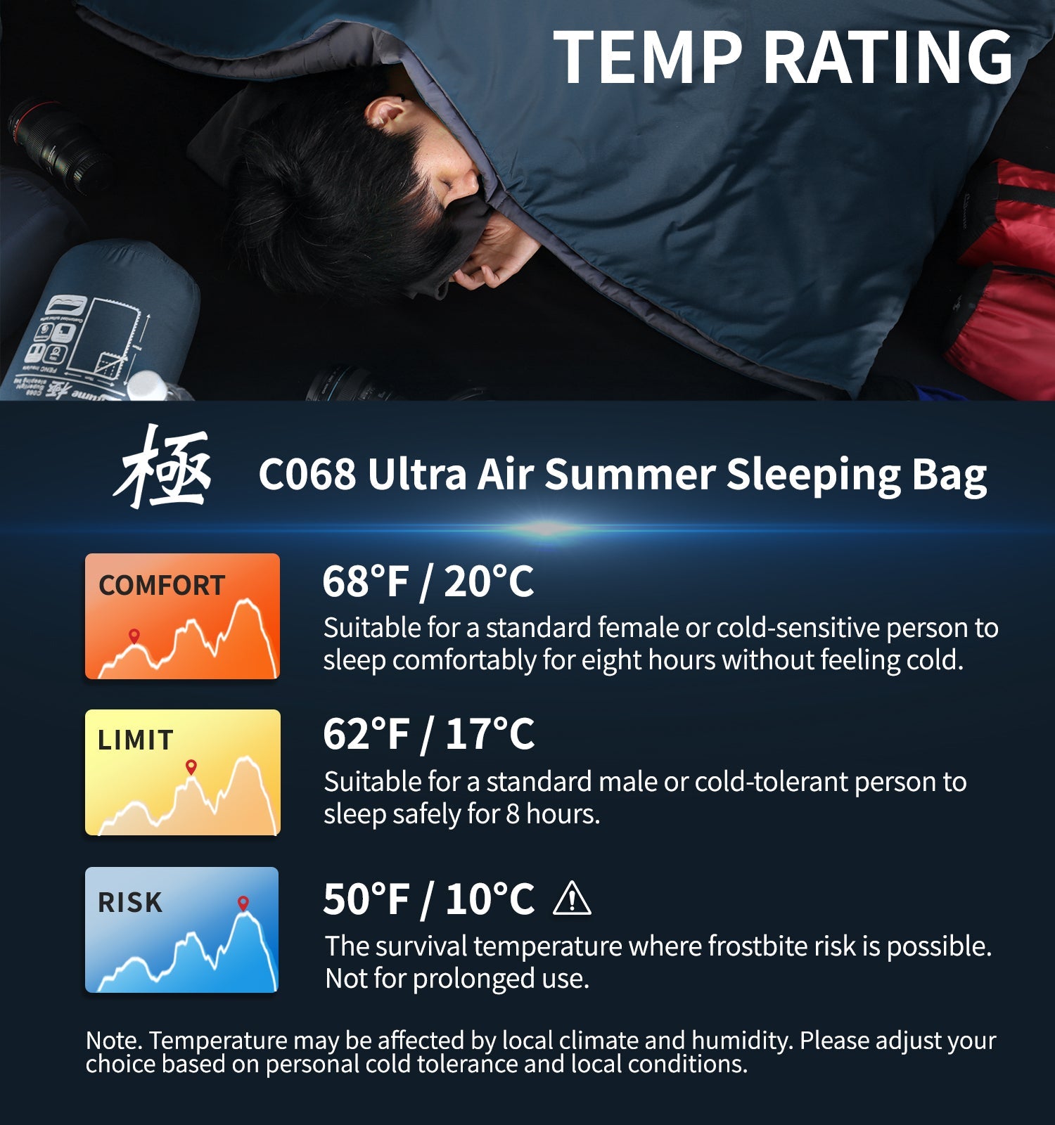 Ultra Compact Combinable Summer Sleeping Bag 62°F Travel