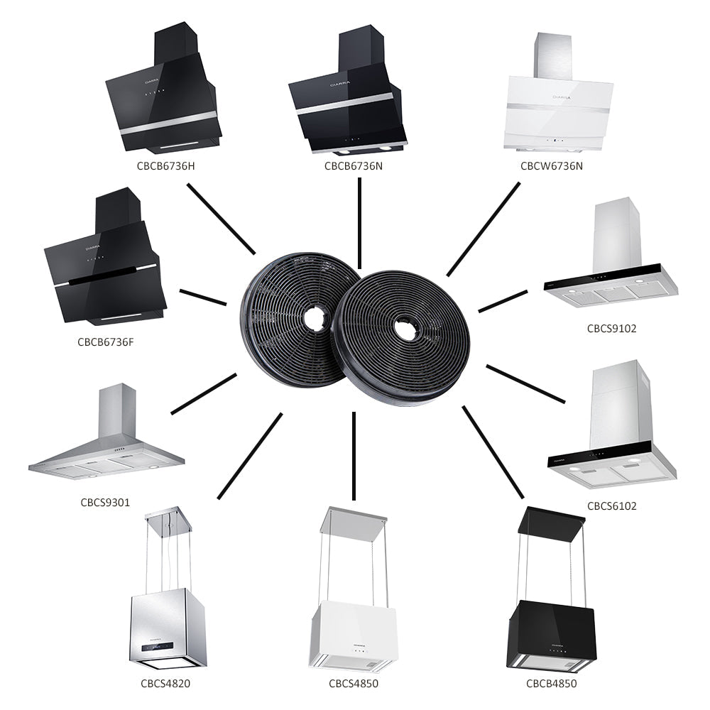 https://cdn.shopify.com/s/files/1/0436/4310/9542/products/CIARRA_Recirculating_Filter_Carbon_Charcoal_Filters_Replacement_for_Cooker_Hoods_CBCF003_OW_6304061707.jpg?v=1635928441
