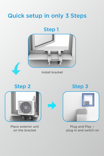 Step-by-step guide for setting up an air conditioning unit with images and text.
