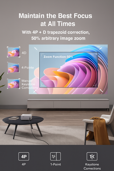 Modern living room with a TV displaying zoom function features, including 4P and D trapezoid correction.