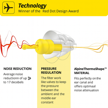 Alpine FlyFit Ear Protection Earplugs for Airplanes – Pressure Regulating Travel Earplugs.