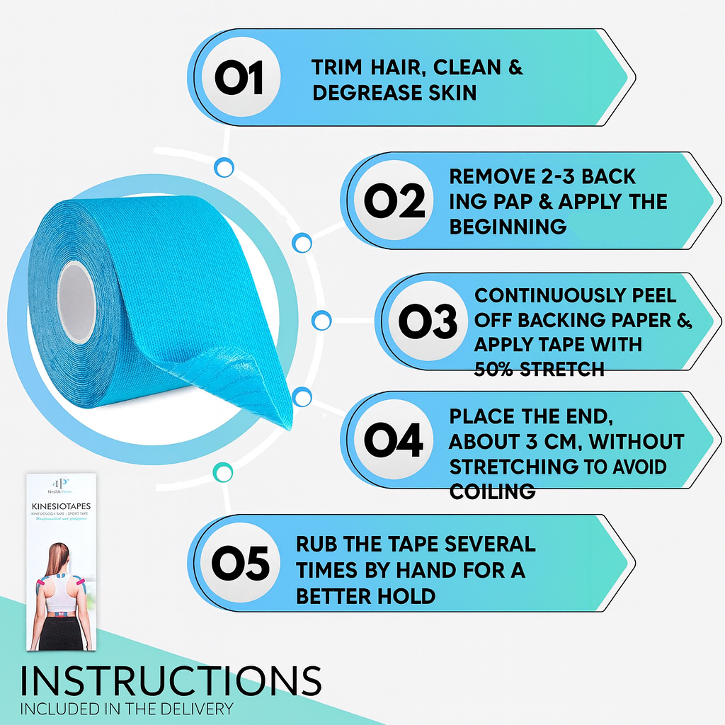 Health Press Dermatest Kinesiology Tape – 2 Waterproof Rolls
