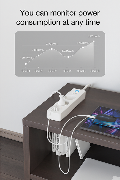 Smart Wi-Fi Power Strip: 3 AC Outlets, 3 USB Ports, App Control