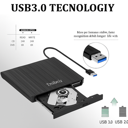 External DVD drive with USB cable and Froibiz branding on a light gray background