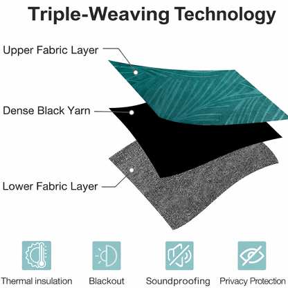 WOLTU Blackout Curtain with Ruffle Tape, Set of 1 - Opaque Thermal Velvet Curtain