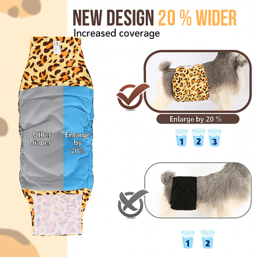 SlowTon 3-Pack Reusable Male Dog Diapers | High Absorbency Wraps