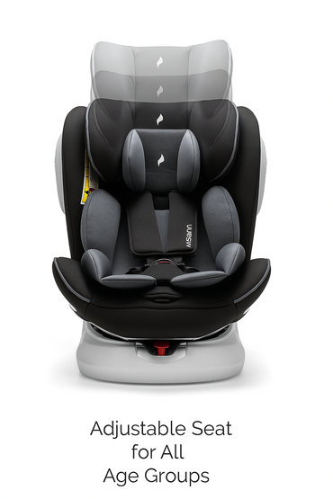 Osann Four360 Car Seat with Isofix, 0-36 kg, Black