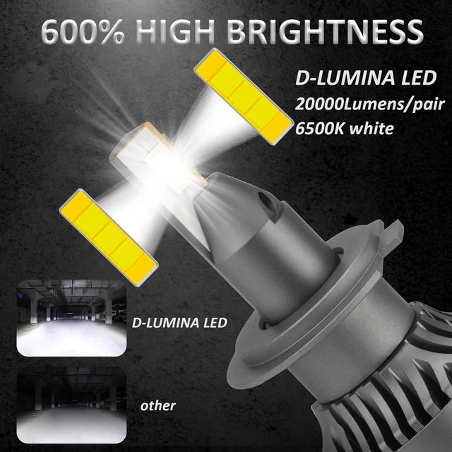 https://www.picclickimg.com/GFcAAOSwMa9mJ3Ba/D-Lumina-Ampoule-LED-H7-Lenticulaire120W-20000LM-6500K-BlancVersion.webp