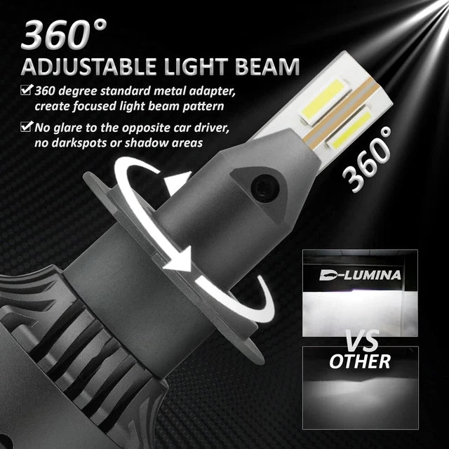 https://www.picclickimg.com/6FoAAOSwtYJmJ3Ba/D-Lumina-Ampoule-LED-H7-Lenticulaire120W-20000LM-6500K-BlancVersion.webp