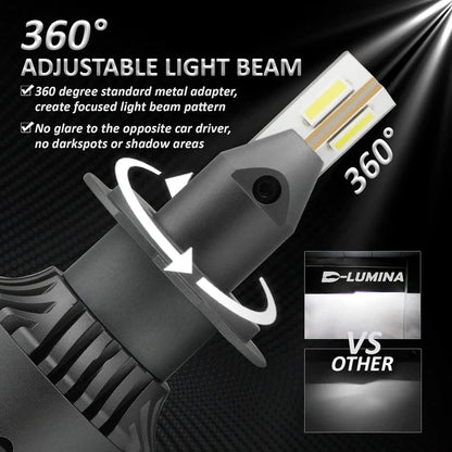 https://www.picclickimg.com/6FoAAOSwtYJmJ3Ba/D-Lumina-Ampoule-LED-H7-Lenticulaire120W-20000LM-6500K-BlancVersion.webp