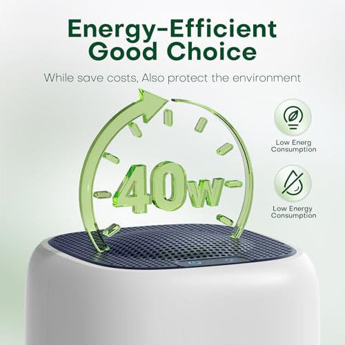 CONOPU DH-CS01 Dehumidifier 1000ml Tank 450ml/Day Peltier Technology Quiet 39dB Auto Shut-Off