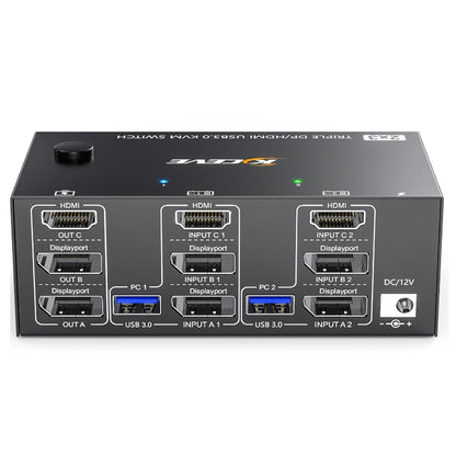 Triple Monitors KVM Switch KC-KVM203DH