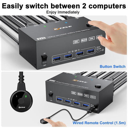 Triple Monitors KVM Switch KC-KVM203DH