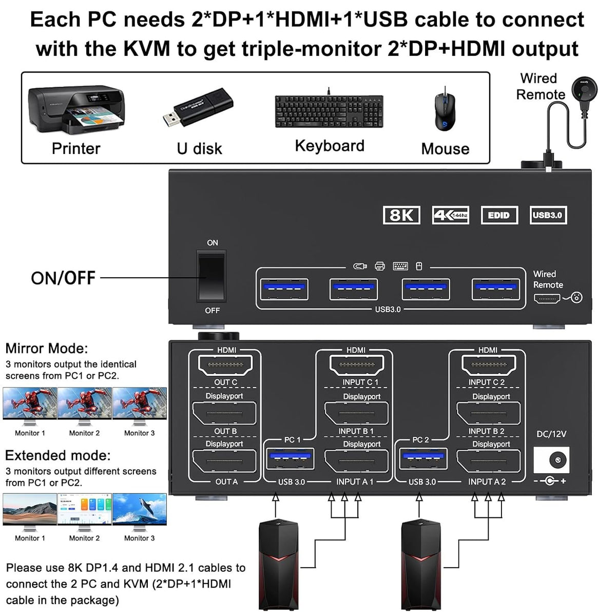 Triple Monitors KVM Switch KC-KVM203DH