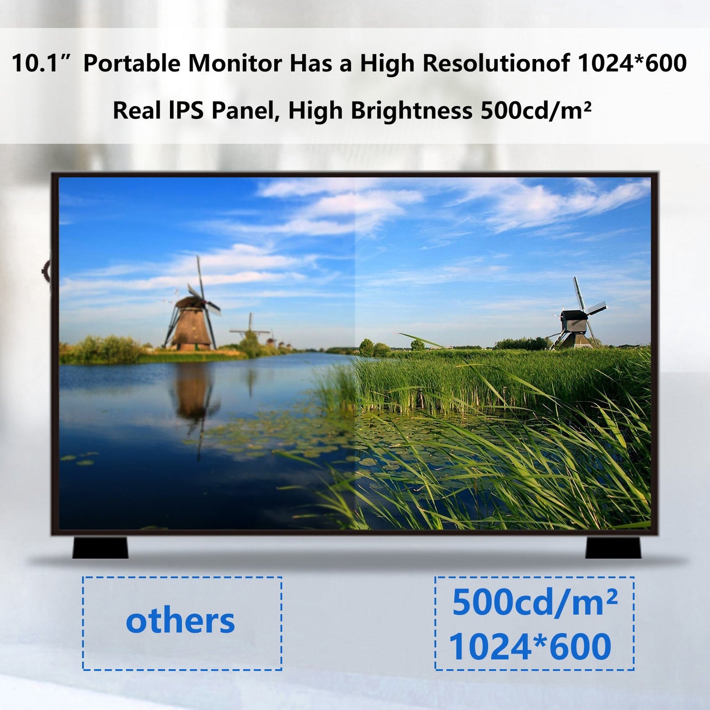 52Pi EP-0183 10.1 Inch IPS Portable Monitor 1024x600 60Hz HDMI USB-C for Raspberry Pi Windows PC