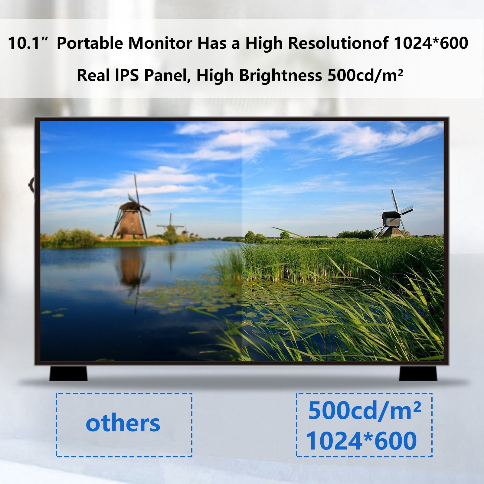 52Pi EP-0183 10.1 Inch IPS Portable Monitor 1024x600 60Hz HDMI USB-C for Raspberry Pi Windows PC